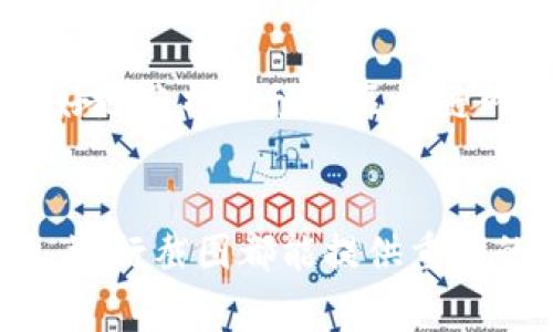 区块链系统运行截图通常指的是一个区块链网络中节点的界面或应用程序显示的实时数据和信息。它们展示了区块链网络的状态、交易信息、节点运行情况以及其他相关指标。以下是一些关于区块链系统运行截图的详细信息：

区块链系统的基本概念
区块链是一种分布式数据库技术，它通过去中心化方式实现数据的不可篡改和透明性。每一个区块都包含了一系列的交易数据，并且与前一个区块相连，形成链条。这个技术不仅被用于加密货币，如比特币和以太坊，还被广泛应用于供应链管理、金融服务、智能合约等领域。

区块链系统运行截图的常见内容
区块链系统的运行截图通常包含以下几个方面的信息：
ul
    listrong交易记录：/strong显示当前正在进行的交易，包括交易发起者、接受者、金额以及交易时间等信息。/li
    listrong区块信息：/strong展示最新生成的区块，包括区块高度、哈希值、时间戳、区块大小等。/li
    listrong网络状态：/strong显示区块链网络的节点数量、活跃节点、同步状态等。/li
    listrong挖矿信息：/strong对于一些使用工作量证明（PoW）机制的区块链，截图中可能会显示当前挖矿的难度、奖励和算力等信息。/li
/ul

区块链运行截图的重要性
区块链系统运行截图在多个方面具有重要意义：
ul
    listrong透明性：/strong通过截图可以直观地看到区块链的运作情况，增强了系统的透明度。/li
    listrong技术监控：/strong开发人员和运维人员可以通过截图快速诊断系统状态，发现潜在问题。/li
    listrong教育用途：/strong对于区块链新手，截图可以作为学习工具，帮助他们理解区块链如何运作。/li
    listrong报告与分析：/strong在数据分析和研究中，运行截图可以作为直接的数据来源。/li
/ul

如何获取区块链系统运行截图
获取区块链系统的运行截图可以通过以下几种方式： 
ul
    listrong直接截屏：/strong在运行区块链节点的界面上使用打印屏幕功能，直接截取当前显示的内容。/li
    listrong使用监控工具：/strong一些专门用于监控区块链性能的工具可以实时捕捉并记录运行情况。这些工具能够提供更详细和专业的数据展示。/li
    listrongAPI接口：/strong很多区块链平台提供API，用户可以通过编程方式抓取运行数据，并生成可视化图表或截图。/li
/ul

实际案例分析
以以太坊网络为例，开发者可以通过以太坊节点的用户界面提供的仪表盘获取运行截图。在这个仪表盘中，可以看到当前网络的状态，以及最近的区块和交易情况。这样的截图不仅有助于技术人员进行故障排查，也能让投资者直观看到网络健康状况，从而做出更好的投资决策。

未来展望
随着区块链技术的不断发展，未来的区块链系统运行截图可能会更加智能化和自动化。使用人工智能和机器学习技术，能够更好地分析和预测区块链网络的运行趋势。与此同时，区块链技术的用户界面设计也将更加人性化，为用户提供更友好的体验。

总结
区块链系统运行截图作为一种展示区块链网络状态的工具，具有透明性、教育意义和监控价值。无论是技术人员还是普通用户，运行截图都能提供重要的信息和数据，助力更好的理解区块链的运行机制以及未来的发展方向。