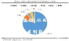区块链银行场景是指在区块链技术支持下，银行