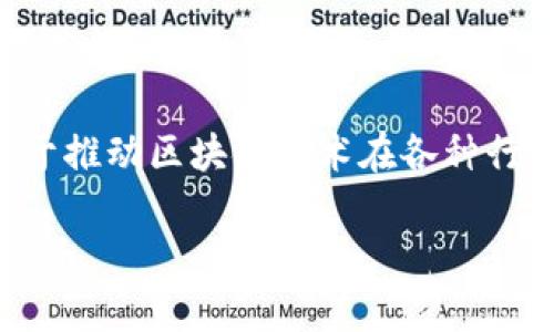 SM区块链是一家专注于区块链技术及其应用的公司，致力于推动区块链技术在各种行业中的应用和发展。以下是关于SM区块链的一些详尽信息。

### SM区块链：引领未来的数字化变革