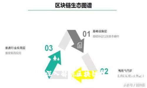 挖矿机与区块链：深入解析区块链技术的创新与应用