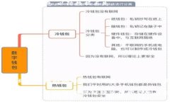 如何从TP钱包中提取SHIB代币在加密货币市场中，