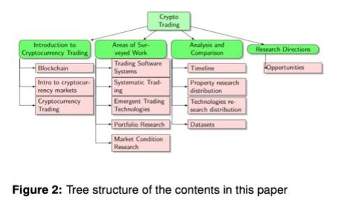 如何在电脑上导入TPWallet密钥？详细指南与技巧