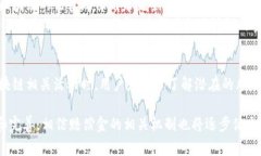 区块链赔偿金是指在区块链技术相关的交易或活