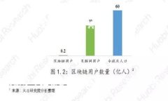 在区块链和数字货币领域，助记词是一个非常重