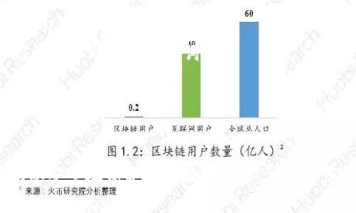 在区块链和数字货币领域，助记词是一个非常重要的概念。它常用于钱包的访问和恢复。如果您想了解如何在TPWallet中查看助记词，以下是详细的步骤和说明。

什么是助记词？
助记词是一组随机生成的词汇，通常由12个或24个词组成。它的主要作用是帮助用户安全地恢复钱包。对于TPWallet用户而言，助记词至关重要，因为它是您访问和管理数字资产的钥匙。

为什么需要查看助记词？
了解如何查看和管理您的助记词非常重要。以下是一些您可能需要查看助记词的情况：
ul
  li如果您需要在新的设备上恢复钱包。/li
  li如果您打算安全地备份钱包信息。/li
  li如果您忘记了钱包的密码，但仍然希望访问您的资产。/li
/ul

登录TPWallet的步骤
为了查看助记词，首先您需要登录到TPWallet。请按照以下步骤操作：
ol
  li打开TPWallet应用程序或官方网站。/li
  li输入您的用户名和密码。/li
  li完成所需的安全验证步骤，例如验证码或生物识别。/li
  li成功登录后，您将进入钱包主界面。/li
/ol

查看助记词的操作步骤
成功登录后，您可以按照以下步骤查看助记词：
ol
  li在钱包主界面，找到并点击“设置”选项。/li
  li在设置页面，寻找“安全”或“备份”选项。/li
  li在备份选项中，您会找到“查看助记词”或类似的指示。/li
  li点击该选项后，系统可能会要求您输入密码或进行一次安全验证。/li
  li经过验证后，您的助记词将会显示出来。/li
/ol

如何安全地保管助记词？
查看助记词后，妥善保管它们非常重要。以下是一些安全存储助记词的建议：
ul
  li将助记词写下来，保存在安全的地方。最好选择防水、防火的材料。/li
  li避免将助记词存储在电子设备或云存储中，以防黑客攻击。/li
  li如果您使用多个钱包，确保每个钱包的助记词分开存放。/li
  li定期检查助记词的存储方式，确保其安全性。/li
/ul

如果忘记助记词该怎么办？
如果您不小心丢失了助记词，那么找回的钱包将变得困难。大多数情况下，助记词是唯一的恢复方法。这里一些建议：
ul
  li查看您可能保存助记词的所有地方，包括笔记本、电子邮件和其他文档。/li
  li尝试联系TPWallet的客户支持，询问是否有其他恢复方法，但通常他们不会帮助找回助记词。/li
  li学习如何定期备份助记词，防止将来再次丢失。/li
/ul

总结
助记词在TPWallet中扮演着一个重要角色。正确查看和管理助记词将帮助您安全地保护您的数字资产。请确保您了解如何安全地存储这些信息，并采取预防措施以防丢失。