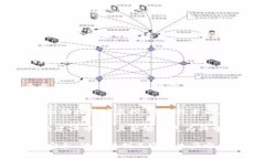 区块链畜牧领域是一个结合了区块链技术与畜牧