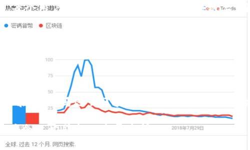 亚马逊云区块链（Amazon Managed Blockchain）是亚马逊网络服务（AWS）提供的一种完全托管的区块链服务。它允许用户轻松创建和管理可扩展的区块链网络，支持多种区块链协议，包括Hyperledger Fabric和以太坊等。用户无需具备深厚的区块链技术背景，便可以在几分钟内启动区块链网络，进行数据的共享和交易。

### 亚马逊云区块链的核心特点

1. 完全托管
亚马逊云区块链提供了完全托管的服务，用户不需要担心基础设施的设置和维护。亚马逊将为用户处理所有的计算、存储和网络需求。这意味着企业可以将精力集中在业务逻辑和应用开发上，而无需花费大量时间进行技术配置。

2. 可扩展性
该服务设计成可以轻松扩展，以满足不断增长的需求。用户可以根据业务需求随时添加或删除成员，网络规模可以随时进行调整。这样，企业在发展过程中能够灵活应对变化。

3. 支持多种区块链协议
亚马逊云区块链支持包括Hyperledger Fabric和以太坊在内的多种开源区块链框架。这种灵活性使得不同类型的企业可以选择最适合其需求的区块链协议，无论是私有链还是公有链。

4. 高安全性
安全性是亚马逊云区块链的一大卖点。AWS在全球范围内具备多个数据中心，利用多层安全措施确保数据的安全性和隐私性。此外，AWS提供了认证、加密和访问控制等安全功能，进一步保护了区块链数据。

5. 便捷的管理工具
亚马逊云区块链还提供了一系列管理工具，用户可以轻松监控区块链网络的性能。管理控制台界面友好，用户可以实时查看网络健康状况，及时识别和解决潜在问题。

### 亚马逊云区块链的应用场景

1. 财务交易
许多金融机构开始寻求使用区块链技术来实现安全和高效的财务交易。通过亚马逊云区块链，这些机构可以构建私有区块链，减少交易成本，提高交易速度。区块链的透明性使得所有参与方都可以轻松跟踪每一笔交易，提高了信任度。

2. 供应链管理
在供应链管理领域，区块链技术可以帮助各方实时跟踪货物流动。通过亚马逊云区块链，企业可以创建一个共享的供应链网络。各个参与者可以访问相同的信息，确保数据的一致性和透明性，从而对抗假冒产品，提升供应链效率。

3. 数字身份验证
随着数字身份的重要性日益增加，许多企业开始使用区块链来提高身份验证的安全性。亚马逊云区块链可以用于创建去中心化的身份管理系统，每个用户的身份信息都存储在区块链上，确保其安全性和不可篡改性。

4. 医疗记录管理
在医疗行业，患者的医疗记录十分敏感。通过亚马逊云区块链，医疗机构可以安全地共享患者信息。由于区块链记录不可更改，每位患者的医疗历史都可以安全存储，大大提高了医疗服务的效率和可信度。

### 结论

亚马逊云区块链不仅简化了区块链技术的使用，而且通过其强大的功能和灵活性解决了许多行业面临的痛点。无论是金融、供应链、医疗还是身份验证，亚马逊云区块链都提供了创新的解决方案，助力企业实现数字化转型。在未来，随着区块链技术的不断发展，越来越多的企业将会选择亚马逊云区块链作为其数字化战略的一部分。

通过以上分析，可以看到，亚马逊云区块链的出现是技术进步的必然。在数字经济时代，区块链的应用将变得越来越广泛，它的效率和透明度必将为企业开辟新的发展空间。