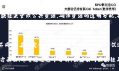 区块链和区域是两个在概念和应用上有显著区别