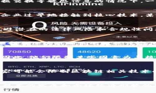 区块链技术因其去中心化、安全和透明的特性，在全球范围内受到了广泛关注。然而，一些国家或地区对区块链相关技术和产品实施了出口禁止或限制。这背后的原因涉及多个方面，主要包括以下几点：

1. 国家安全考虑
区块链技术的去中心化特性意味着它不容易被政府控制，可能会被用作逃避国家监管的工具。这让许多国家感到担忧，尤其是在涉及到金融交易、数据交换等敏感信息的情况下。一旦区块链技术被用于不当用途，可能会威胁到国家安全，例如洗钱、恐怖融资等行为。因此，出于国家安全的需要，一些国家选择限制相关技术的出口。

2. 经济竞争
区块链被认为是未来数字经济的基础技术。许多国家希望在这一领域取得优势，推动本国的相关产业发展。为了保护本国企业的竞争优势，避免外国企业过早地接触到核心技术，某些国家会限制相关技术和产品的出口。

3. 法律和合规性问题
不同国家对区块链技术的法律框架和监管政策存在较大差异。一些国家尚未建立适当的法律法规来处理与区块链相关的交易和智能合约等。为了规避潜在的法律风险和合规性问题，相关技术的出口可能被限制。

4. 数据隐私和保护
区块链技术涉及到大量的数据存储和传输，其中可能包含个人隐私和商业敏感信息。许多国家对于数据隐私的保护持有严格态度，因此他们可能会限制与区块链相关的数据传输，以防止敏感数据流失给国外企业或组织。这种情况尤其在欧盟等数据保护法规严格的地区更为明显。

5. 技术自主可控
一些国家对核心技术的自主可控尤为重视，尤其是在面对国际政治局势变化时。在信息和技术依赖于其他国家的情况下，这些国家可能会处于劣势。因此，他们限制某些因素为与核心技术相关的出口，力求在关键技术领域实现自主研发和控制。

6. 保护消费者权益
区块链技术相对新兴，许多消费者对其运作原理和潜在风险缺乏了解。不当使用可能导致消费者财富损失等问题。为保护本国消费者的权益，一些国家可能会限制区块链相关技术的出口和使用，以减少潜在的风险和损失。

总结
总之，区块链技术的出口限制是一个复杂的课题。涉及国家安全、经济竞争、法律合规、数据隐私保护、技术自主可控以及消费者权益等多个方面。随着技术的发展和全球经济形势的变化，各国在区块链技术的出口政策方面也可能会不断调整。理解这些背景和动因，有助于我们更好地把握区块链技术的发展脉络和未来走向。