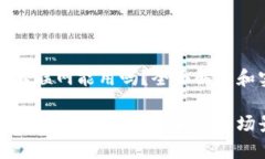 tpwallet不联网能用吗？全面解析和实用指南tpwal