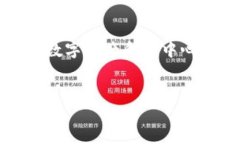 区块链操作界面是用户和区块链网络进行交互的