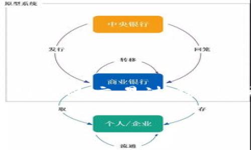 薇娅的区块链是一种结合了区块链技术与电商平台的新兴模式。薇娅是中国知名的直播带货女主播，通过她的直播平台，产品不仅可以实时销售，还能通过区块链技术实现透明化的交易过程。具体来说，薇娅的区块链可以为消费者提供更高的信任度，同时也为品牌商和产品提供了透明的流通记录。这种模式提升了商业的效率，同时帮助用户在购买时获得更多的信心。

如果您对此主题需要更深入的分析或探讨，请告诉我，我可以为您提供更多相关信息。