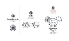 国内四大区块链平台通常指的是以下几个主要的