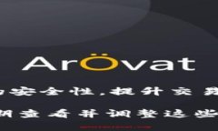 在讨论TPWallet参数设置之前，我们首先了解一下