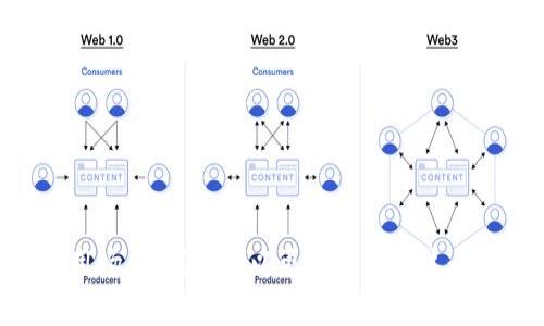 区块链中的“token”是一个重要的概念，它与区块链技术、数字货币以及智能合约紧密相关。在讨论“token”之前，我们首先要了解一些基本的区块链知识。

1. 什么是区块链？
区块链是一种分布式账本技术。它允许多个参与者在没有中介的情况下共同维护一份数据记录。区块链的每一个数据块是由多个交易组成，而这些数据块通过密码学的方法相互连接形成链条，因此称为“区块链”。

2. Token的定义
在区块链的上下文中，“token”（代币）是代表某种资产或功能的数字单位。它们可以用于多种目的，比如作为交易媒介、表示某种资产的所有权、提供使用服务的权限，或者作为参与某种网络的证明。通过token，用户可以在区块链平台上进行各种交易，甚至参与投票或治理行为。

3. Token的类型
根据功能和用途的不同，token可以分为几种类型：
ul
  listrong货币型token：/strong如比特币（Bitcoin），主要用途是作为数字货币，进行交易和支付。/li
  listrong资产型token：/strong代表某种实物资产的数字化形式，例如房地产、贵金属等，可以通过token进行买卖。/li
  listrong权益型token：/strong代表持有者在某个项目或公司中的权益，通常与投资相关，可以通过持有token获取分红或参与治理。/li
  listrong实用型token：/strong通常用于区块链生态系统内提供某种服务或功能，比如用于支付交易手续费或参与特定项目的活动。/li
/ul

4. Token的创建与交易
创建token通常是通过智能合约实现的。智能合约是一种自动执行合同，能够根据事先设定的条件进行操作。许多区块链平台，如以太坊，提供了创建token的标准（如ERC-20、ERC-721等）。
用户可以在不同的交易所上交易token。通过这些交易所，用户可以买入、卖出或者兑换各种token。交易过程通常基于区块链的透明性和不可篡改性，使得用户对每一笔交易都能进行跟踪和验证。

5. Token的应用场景
Token的应用场景非常广泛：
ul
  listrong去中心化金融（DeFi）：/strong Token在DeFi生态系统中扮演着重要角色，用户可以通过持有或质押token来获取收益或贷款。/li
  listrong非同质化代币（NFT）：/strong NFT是一个特别的token类型，用于表示数字艺术品、音乐、视频等的独特性，推动了艺术作品在数字时代的新经济模式。/li
  listrong供应链管理： /strong 利用token可以提高供应链的透明度，记录每个环节的交易，确保商品的真实性和来源。/li
  listrong忠诚度计划： /strong 企业可以通过token激励用户参与忠诚度计划，用户可以通过购买或参与活动获得token，享受特殊优惠。/li
/ul

6. Token的优势
使用token有许多优势：
ul
  listrong透明性： /strong 由于区块链技术的特性，所有的token交易都是透明的，可以被所有人验证。/li
  listrong安全性： /strong 使用密码学技术保障了token交易的安全性，减少了欺诈的可能性。/li
  listrong可分割性： /strong Token可以被分割，允许用户进行小额交易，降低了参与的门槛。/li
  listrong全球化： /strong Token交易可以跨越国界，打破了传统金融体系的限制，使得全球用户都可以参与。/li
/ul

7. Token面临的挑战
虽然token具有诸多优势，但它们也面临一些挑战：
ul
  listrong法律合规性： /strong 不同国家和地区对token的法律和监管框架不同，合规性问题可能会影响token的使用。/li
  listrong市场波动性： /strong Token的价格通常波动较大，投资者需要承担风险。/li
  listrong技术风险： /strong 如果智能合约存在漏洞，可能导致token丢失或被盗。/li
/ul

8. 未来展望
随着区块链技术的不断发展，token的使用将进一步扩大。许多企业和平台正探索如何将token应用于更多领域，如医疗保健、教育、投票等。未来，token的流通性和普及率可能会大幅提升。

9. 如何参与Token经济？
如果你对参与token经济感兴趣，可以考虑以下步骤：
ul
  listrong学习基础知识： /strong 理解区块链和token的基础概念，了解市场动态。/li
  listrong选择交易平台： /strong 注册并选择一个可靠的交易所进行token的买卖。/li
  listrong安全储存： /strong 使用硬件钱包等安全的方式储存你的token，保护你的资产。/li
  listrong参与社区： /strong 加入相关的社区，获取最新信息，参与讨论。/li
/ul

总之，token作为区块链世界中的重要组成部分，具有广泛的应用潜力。通过了解token的基本概念、类型、交易方式以及应用场景，我们可以更好地融入这个快速发展的数字经济时代。