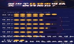 以下是关于TokenPocket的、关键词以及详细的介绍内