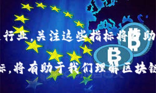 区块链技术发展迅猛，已经在许多领域展现出巨大的潜力与应用价值。为了更好地理解和把握区块链的发展趋势，我们需要关注一些最新的指标。以下是一些与区块链相关的重要指标以及它们的意义。

1. 区块链网络活跃用户数
用户活跃度是衡量区块链项目健康与否的重要指标。活跃用户数通常指在一定时间范围内，参与区块链网络交易或交互的独立用户数量。当活跃用户数持续增长时，表明该区块链项目在某一领域内受到越来越多的关注和认可。

2. 区块链交易量
区块链交易量直接反映了该网络的使用频率。高交易量意味着该网络有很多实际应用场景，用户在积极进行交易。这也可以看作是对项目信任度的体现。相比于低交易量的网络，高交易量的项目更有可能吸引投资者的兴趣。

3. 开发者活动
开发者的数量和活跃程度也是衡量区块链项目潜力的重要指标。开发者越多，意味着这个项目有更强的创新能力与发展潜力。可以通过GitHub等平台查看项目的开发活动，比如提交的代码次数、问题响应速度等，这些都能反映出社区对项目的支持力度。

4. 网络安全性
区块链网络的安全性关乎整个系统的稳定性和可靠性。安全性指标可以通过网络攻击次数、成功盗窃的案例数量等来衡量。一个安全性高的区块链项目更容易赢得用户的信任，也更可能获得长期稳定的发展。

5. 币种市值
区块链项目的市值是投资者关注的焦点之一。市值高的项目通常代表着较强的市场认可度和信任度。此外，市值的变化也能快速反映出市场的波动，投资者可以根据市值变化作出相应的决策。

6. 合作伙伴及应用场景
一个区别于其他区块链项目的重要指标是其合作伙伴关系和实际应用场景。与各种行业巨头的合作能够显著提升项目的影响力。而实际应用场景的开发和扩展，能够为项目的未来增长提供强有力的支撑。

7. 社区支持
良好的社区支持也是推动区块链项目前进的重要力量。社区的活跃程度、成员的热情、对项目的推动与信任将直接影响项目的发展。社区支持可以通过社交媒体、论坛上的讨论热度等指标来评估。

8. 政策环境
随着区块链技术的发展，各国的政策环境也在不断变化。支持区块链技术发展的政策将为相关项目提供良好的发展空间。而政策限制则可能会给项目带来一定的挑战。因此，政策环境是一个不可忽视的指标。

总结
通过分析以上指标，投资者和观察者可以更全面地了解区块链项目的现状与未来发展潜力。在快速变化的区块链行业，关注这些指标将帮助我们抓住机会，规避风险，推动技术的实际落地与应用发展。

在研究最新区块链指标时，除了关注数据本身，还要结合行业动态和技术革新来加以分析。持续关注这些重要指标，将有助于我们理解区块链的未来发展方向。