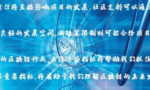 区块链技术发展迅猛，已经在许多领域展现出巨大的潜力与应用价值。为了更好地理解和把握区块链的发展趋势，我们需要关注一些最新的指标。以下是一些与区块链相关的重要指标以及它们的意义。

1. 区块链网络活跃用户数
用户活跃度是衡量区块链项目健康与否的重要指标。活跃用户数通常指在一定时间范围内，参与区块链网络交易或交互的独立用户数量。当活跃用户数持续增长时，表明该区块链项目在某一领域内受到越来越多的关注和认可。

2. 区块链交易量
区块链交易量直接反映了该网络的使用频率。高交易量意味着该网络有很多实际应用场景，用户在积极进行交易。这也可以看作是对项目信任度的体现。相比于低交易量的网络，高交易量的项目更有可能吸引投资者的兴趣。

3. 开发者活动
开发者的数量和活跃程度也是衡量区块链项目潜力的重要指标。开发者越多，意味着这个项目有更强的创新能力与发展潜力。可以通过GitHub等平台查看项目的开发活动，比如提交的代码次数、问题响应速度等，这些都能反映出社区对项目的支持力度。

4. 网络安全性
区块链网络的安全性关乎整个系统的稳定性和可靠性。安全性指标可以通过网络攻击次数、成功盗窃的案例数量等来衡量。一个安全性高的区块链项目更容易赢得用户的信任，也更可能获得长期稳定的发展。

5. 币种市值
区块链项目的市值是投资者关注的焦点之一。市值高的项目通常代表着较强的市场认可度和信任度。此外，市值的变化也能快速反映出市场的波动，投资者可以根据市值变化作出相应的决策。

6. 合作伙伴及应用场景
一个区别于其他区块链项目的重要指标是其合作伙伴关系和实际应用场景。与各种行业巨头的合作能够显著提升项目的影响力。而实际应用场景的开发和扩展，能够为项目的未来增长提供强有力的支撑。

7. 社区支持
良好的社区支持也是推动区块链项目前进的重要力量。社区的活跃程度、成员的热情、对项目的推动与信任将直接影响项目的发展。社区支持可以通过社交媒体、论坛上的讨论热度等指标来评估。

8. 政策环境
随着区块链技术的发展，各国的政策环境也在不断变化。支持区块链技术发展的政策将为相关项目提供良好的发展空间。而政策限制则可能会给项目带来一定的挑战。因此，政策环境是一个不可忽视的指标。

总结
通过分析以上指标，投资者和观察者可以更全面地了解区块链项目的现状与未来发展潜力。在快速变化的区块链行业，关注这些指标将帮助我们抓住机会，规避风险，推动技术的实际落地与应用发展。

在研究最新区块链指标时，除了关注数据本身，还要结合行业动态和技术革新来加以分析。持续关注这些重要指标，将有助于我们理解区块链的未来发展方向。