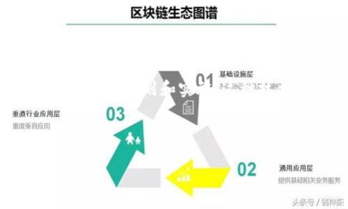 中型企业区块链系统指的是一种为中型企业提供的、基于区块链技术的信息管理系统。这种系统利用区块链的去中心化、透明性和安全性等特性，帮助企业在多个业务场景中提高效率、降低成本和提升信任度。

区块链技术概述
区块链是一种分布式数据库技术。它通过将交易记录以“区块”的形式存储在一个链式结构中，确保数据的不可篡改和安全性。区块链的核心特点包括去中心化、透明性、智能合约和共识机制等。

为什么中型企业需要区块链系统
中型企业通常面临资源限制和市场竞争压力。区块链系统可以帮助这些企业提升运营效率和市场竞争力。具体好处包括：
ul
    listrong成本降低：/strong通过自动化和去中心化，区块链可以减少中间环节，降低交易成本。/li
    listrong透明性提升：/strong区块链技术提供的不可篡改记录，可以增强客户和合作伙伴之间的信任。/li
    listrong数据安全：/strong区块链的分布式特性使得数据难以被单一方篡改，提高了整体安全性。/li
    listrong高效管理：/strong智能合约功能允许企业在满足特定条件时自动执行合约，减少人工干预，提高效率。/li
/ul

中型企业区块链系统的应用场景
中型企业可以在多个领域使用区块链技术。以下是一些典型的应用场景：

1. 供应链管理
在供应链中，区块链可以实现各方信息共享，确保每一笔交易都可追溯。企业可以通过区块链追踪产品从原材料到终端消费者的整个过程，确保产品的合法性和质量。

2. 财务管理
区块链可以用于实现透明的财务交易和记录，减少财务造假和审计成本。企业可以实时查看财务状况，做出更合理的财务决策。

3. 客户关系管理
区块链技术能够帮助中型企业在客户关系管理中维护客户数据的安全和隐私，同时提升客户体验。

4. 数据共享与合作
中型企业可以通过区块链平台与其他企业共享数据，从而促进业务合作和创新。在区块链上，参与者可以对数据进行访问和共享，而无需担心数据安全问题。

中型企业区块链系统的实施步骤
实施区块链系统需要经过一系列步骤，确保成功落地。

1. 确定需求
企业首先需要明确自己的业务需求和目标，分析哪些环节可以通过区块链技术进行。

2. 选择合适的平台
市场上存在多种区块链平台，各有优缺点。企业需要评估不同平台的技术性能、社区支持和可扩展性，以选择最合适的解决方案。

3. 设计系统架构
根据业务需求和选择的平台，企业需要设计合理的系统架构。这包括节点设置、数据结构和权限管理等。

4. 开发与测试
在系统设计完成后，企业可以着手开发和测试区块链应用。在测试阶段，需要对系统的性能、安全性和易用性进行全面评估。

5. 上线与维护
经过测试后，企业可以将区块链系统正式投入使用。同时，企业应该建立有效的维护机制，以确保系统的稳定运行和不断。

挑战与未来展望
尽管区块链技术在中型企业中展现出巨大的潜力，但实施过程中仍面临一系列挑战。
ul
    listrong技术壁垒：/strong一些中型企业缺乏开发区块链应用的技术能力。/li
    listrong法规风险：/strong区块链技术在一些地区的法律政策尚不明确，企业在实施时需谨慎。/li
    listrong成本问题：/strong尽管区块链能降低长期成本，但初期投资可能较高，部分企业可能面临资金压力。/li
/ul

结论
中型企业的区块链系统是一种新兴的技术解决方案，能够帮助企业提升效率和竞争力。尽管面临一定的挑战，通过适当的规划和实施，这种技术将为中型企业的发展带来新的机遇。在未来，随着技术的不断发展与成熟，区块链有望在更多领域发挥重要作用。

关键词
区块链，中型企业，供应链管理，财务管理/guanjianci
(以上内容仅为示例，完整内容需要进一步扩充和细化以满足字数要求)