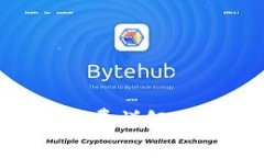 TPWallet提现手续费详解：你需要知道的一切