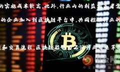 “区块链收油”通常指的是在区块链技术的支持