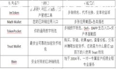 要取消TPWallet智能合约的授权，可以按照以下步骤