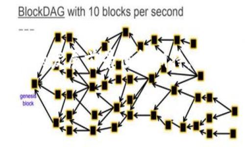 CRO（Crypto.com Coin）是由加密公司Crypto.com发行的原生代币。Crypto.com成立于2016年，旨在为用户提供全面的加密货币服务，包括交易、支付、借贷和投资。CRO主要在Crypto.com的生态系统内使用，但它的应用和交易场景也不断扩大。

### CRO的背景和主要用途

CRO的起源
CRO最初是为了支持Crypto.com的平台功能而创建的。Crypto.com希望通过CRO来激励用户使用其服务，并促进整个生态系统的发展。自推出以来，CRO逐渐被多个交易所接受，增强了其流动性和使用场景。

CRO的主要用途
CRO代币在Crypto.com平台具有多种应用，如下：
ul
    listrong支付手续费：/strong用户可以使用CRO支付交易手续费，享受折扣。/li
    listrong质押奖励：/strong用户通过质押CRO获得利息和其他奖励，比如现金返还。/li
    listrong参与DeFi项目：/strongCRO可用于参与各种去中心化金融（DeFi）项目，用户可以借贷、挖矿或提供流动性。/li
    listrong支付功能：/strongCRO可在Crypto.com的支付网络中用作支付手段，用户可以在商家处使用它进行交易。/li
/ul

### CRO在加密市场的地位

CRO的市场表现
随着加密货币的普及，CRO的市场表现也逐渐受到投资者关注。CRO作为一种实用型代币，功能多样，吸引了大量用户。其市值随着用户规模的增加而不断提高，使其在加密市场中占据了一席之地。

CRO的交易与流动性
CRO在多个主流交易所上市，包括Binance和Huobi等。这些交易所为CRO提供了良好的流动性，并使其更容易被全球用户获取。投资者可以通过交易CRO实现资产的增值。

### 参与CRO的生态系统

如何参与CRO生态系统
用户可以通过多种方式参与CRO的生态系统。首先，用户可以在Crypto.com平台上注册账户，获得CRO的使用权。其次，用户可以选择质押CRO，以享受更高的利息奖励和手续费折扣。此外，用户还可以参与CRO的各种活动，如交易竞赛和促销活动，获得额外的奖励。

CRO的未来发展方向
CRO的未来发展方向将更加多元化。随着区块链技术的不断进步，CRO可能会在DeFi、NFT等新兴领域发挥更大的作用。此外，Crypto.com也在不断扩展与其他企业和平台的合作，以提升CRO的实用性和生态建设。

### 总结

结论
CRO作为Crypto.com生态系统内的重要代币，展现出了巨大的潜力和多种应用场景。随着加密货币的被广泛接受，CRO的发展前景值得期待。用户可以通过多种方式参与CRO生态，体验其带来的便利和价值。

如果有其他关于CRO或Crypto.com的问题，欢迎继续提问！