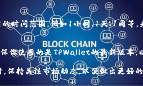 在TPWallet中查看币的价格的方法非常简单。以下是详细的步骤和相关信息：

步骤一：打开TPWallet应用
首先，确保你已经在你的手机上安装了TPWallet应用程序。如果你还没有安装，可以在各大应用商店中搜索并下载。启动应用后，你会看到主界面。

步骤二：进入钱包界面
在应用的主界面上，你会看到“钱包”或“资产”选项。点击这个选项，进入你的资产管理页面。在这里，你可以查看你所持有的各种加密货币。

步骤三：查看币种价格
在资产管理页面，你会看到不同的加密币种列表。每种币旁边通常都会显示当前的价格和涨跌幅度。点击其中一种币种，进入详细页面，你可以看到更详细的价格走势和历史数据。

步骤四：市场行情
如果你想查看更多币种的实时价格，可以从主界面找到“市场”或“行情”选项。此页面会列出所有可交易的币种及其当前市场价格、24小时变化等信息。

步骤五：价格图表
在详细页面中，通常会有图表显示该币种的价格走势。你可以选择不同的时间范围，例如1小时、1天、1周等，来观察币价变化情况。

注意事项
请注意，币价波动较大，因此在投资前需做好充分的市场调研。同时，确保你使用的是TPWallet的最新版本，以便获取最新的价格信息。

通过以上步骤，你可以轻松地在TPWallet中查看各种币种的价格。同时，保持关注市场动态，以便做出更好的投资决策。