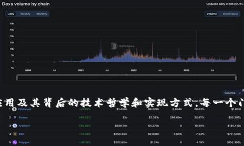 区块链十大门派是一个比较新的概念，用来描述区块链生态系统中不同项目、应用及其背后的技术哲学和实现方式。每一个门派都有其独特的目标、理念和技术实现方式，形成了一个多元化的区块链世界。

### 探索区块链十大门派：颠覆与创新的交响乐