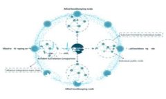 区块链EKA是一个新兴的数字货币，主要在区块链