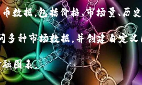 区块链金融图表通常使用一些特定的软件和工具来进行数据可视化、分析和管理。以下是一些常见的软件和工具，可以用于创建和分析区块链金融图表：

1. **Tableau**：这是一种强大的数据可视化工具，可以连接不同的数据源，包括区块链数据。用户可以轻松拖放数据，以便快速创建动态图表和仪表板。

2. **D3.js**：这是一个用于创建数据驱动文档的JavaScript库。它允许开发者在网页上生成复杂的图表和可视化，适合需要自定义区块链数据图表的用户。

3. **Google Charts**：这是一个简单的图表工具，允许用户通过Google Sheets或自己的数据源创建各种图表。对于一些简单的区块链金融分析和可视化，这是一个不错的选择。

4. **Power BI**：微软的这一工具可以处理和可视化大型数据集。用户可以连接区块链数据，制作互动图表和报告。

5. **Grafana**：这是一个用于监视和可视化时间序列数据的工具。它非常适用于实时监控区块链网络和金融数据。

6. **CryptoCompare**：这个平台提供关于不同加密货币的市场数据和图表。用户可以访问各种金融图表，帮助他们分析市场趋势。

7. **CoinGecko**和**CoinMarketCap**：这两个网站提供丰富的加密货币数据，包括价格、市场量、历史数据等，用户可以利用这些信息创建自己的图表。

8. **TradingView**：它是一个流行的金融图表和分析平台，用户可以访问多种市场数据，并创建自定义图表，适合进行技术分析。

了解这些工具后，您可以选择适合自己需求的软件来创建和分析区块链金融图表。