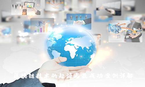 区块链技术的起源与最成功案例详解