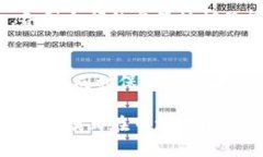 美国的区块链和加密货币法规是一个复杂而不断