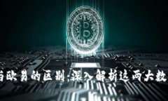TPWallet与欧易的区别：深入解析这两大数字钱包平