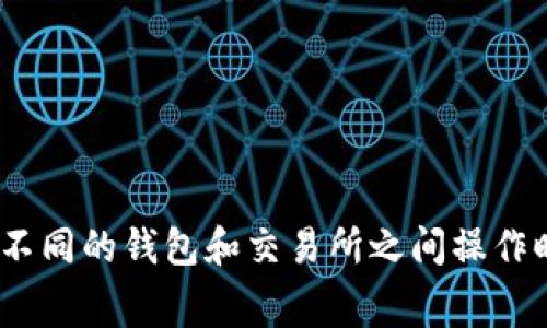 提取 TPWallet 中的扑克币（Poker Coin）涉及几个步骤，虽然具体流程可能因钱包的版本和更新而有所不同，但通常可以遵循以下步骤来进行安全的操作。

1. 登录 TPWallet
首先，打开 TPWallet 应用或访问其官方网站，并用你的账户信息登录。如果你尚未注册账户，需先创建一个账户并进行身份验证。

2. 查找扑克币
在钱包首页，你会看到你所有持有的数字货币。在这里，你需要找到扑克币。扑克币通常以其符号或名称标识。在搜索框中输入“扑克币”以更快找到它。

3. 查看余额
确保你有足够的扑克币进行提取。查看你的余额，确保其满足你所需提取的数量。记得留出一部分余额用于网络手续费。

4. 提取扑克币
找到扑克币后，通常会有一个“提取”或“发送”按钮。点击此按钮，进入提取界面。

5. 输入提取信息
在提取页面，你需要输入以下信息：
ul
    li接收地址：这是你希望将扑克币提取到的地址。确保地址格式正确，并且是一个可以接收扑克币的钱包地址。/li
    li提取数量：输入你希望提取的扑克币数量。确保该数量不超过你的余额。/li
/ul

6. 确认交易
确认输入的信息是否正确。包括接收地址和提取数量。再次检查，以避免因错误信息而造成资产损失。当你确认无误后，点击“确认”或“提交”按钮。

7. 输入安全信息
若你的钱包已设置二次验证或其它安全措施，系统可能会要求你输入相关信息，如验证码或密码。按要求输入信息以完成提取。

8. 等待交易确认
提交提取请求后，系统会处理你的交易。你可以在交易历史记录中查看状态。通常提取过程需要几分钟到几小时不等，具体时间取决于网络拥堵情况。

9. 验证提取结果
当交易状态显示为“成功”后，你可以去接收钱包中查看是否成功接收到扑克币。确保金额准确无误。

10. 注意安全
在整个过程中，务必保证你的钱包安全。定期更换密码，不轻信陌生链接与信息，保持防范意识。

总结
提取 TPWallet 中的扑克币是一个相对简单的过程，只要遵循上述步骤并注意安全问题，你就可以顺利完成提取。记得在不同的钱包和交易所之间操作时，要特别留意地址和交易费用。若有任何疑问，建议查阅官方支持，确保你在进行任何操作时都能获得安全和正确的指导。