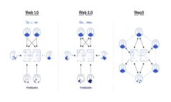 区块链奖励是什么？探索区块链的激励机制与应