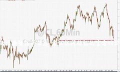 截至到我知识的截止日期（2023年10月），腾讯在