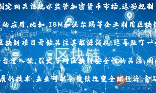 区块链领域每年都会出现许多重要新闻，使得行业发展变化万千。以下是一些近年来区块链的重大新闻内容，这些新闻可能包括技术创新、法规变化、企业应用以及市场动态等方面。

1. **DeFi的崛起**：去中心化金融（DeFi）在区块链上取得了显著的发展。许多基于以太坊的金融服务应用，使得用户能够在没有传统金融机构的情况下进行借贷、交易和投资。

2. **NFT热潮**：非同质化代币（NFT）在艺术、音乐和游戏等领域引起了广泛关注。这种独特的数字资产使艺术家能够直接与消费者互动，同时为创作者提供了一种新的收入来源。

3. **央行数字货币（CBDC）**：全球多个国家正在研究和试验央行数字货币。这一趋势显示出各国希望通过数字货币提升金融系统的效率和安全性。

4. **规制与合规**：随着区块链技术的普及，越来越多的国家开始制定相关法规以监管加密货币市场。这些规制旨在保护投资者，防止洗钱和其他金融犯罪。

5. **企业级区块链应用**：越来越多的大公司开始探索区块链技术的应用。比如，IBM和沃尔玛等企业利用区块链追踪商品来源，提高供应链透明度。

6. **可持续性与绿色区块链**：随着对环境问题的关注加剧，许多区块链项目开始关注其能源消耗。这导致了一些新的共识机制开发，如“权益证明”（PoS）来减少碳足迹。

7. **网络安全问题**：许多黑客攻击导致了加密货币被盗和交易平台遭入侵，引发了对区块链安全性的关注。同时，这也促使行业开始加强安全领域的研究和投入。

以上只是一些区块链领域的重要新闻内容。区块链作为一项迅速发展的技术，未来可能会继续改变全球经济、金融和社会的运作方式。