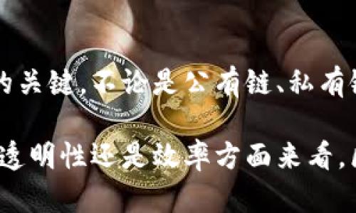 区块链是一种分布式数据库技术，它以链式结构将数据按时间序列进行存储。下面将对区块链的形式展开详细介绍。

区块链的基本概念
区块链（Blockchain）是一种特殊的数据库。不同于传统的数据库，区块链采用了去中心化的方式进行数据存储与管理。其基本结构由一系列按时间顺序排列的区块（Block）构成，每个区块中包含了一定数量的交易记录和其他信息。这些区块通过加密算法相互链接，形成一条完整的链条。

区块链的核心特征
区块链具有以下几个核心特征：
ul
    listrong去中心化:/strong 区块链没有中央权威机构，所有参与者在网络中都是平等的节点。每个节点都保留有整个链条的副本，确保了信息的透明性和安全性。/li
    listrong不可篡改性:/strong 一旦信息被记录在区块链上，就几乎无法被修改或删除。这是由于每个区块中都包含前一个区块的哈希值，任何对数据的更改都会导致哈希值的变化，从而被轻易识别。/li
    listrong透明性:/strong 所有的交易记录对网络中的所有参与者都是可见的，增加了信任感。/li
    listrong安全性:/strong 区块链使用高级加密技术来保护数据，保证了信息的安全性。/li
/ul

区块链的存在形式
区块链可以以多种形式存在，主要包括公有链、私有链和联盟链：

h4公有链/h4
公有链是开放给任何人参与的区块链网络。比特币和以太坊都是公有链的代表。在这种形式下，任何人都可以通过计算机参与到网络中，进行交易和验证。这种开放性使得公有链非常透明，但也面临着一定的安全风险。

h4私有链/h4
私有链仅限于特定组织使用，它是一个封闭的区块链网络。只有经过授权的用户才能访问和操作数据。私有链通常用于企业内部数据的管理，能够提供更好的隐私保护与数据安全性。

h4联盟链/h4
联盟链介于公有链和私有链之间，它由多个组织共同维护。联盟链中的参与者可以相互信任，并协同管理区块链的运行。金融机构之间常使用联盟链来进行跨行交易，这能有效降低成本和提高效率。

区块链的应用场景
随着区块链技术的发展，其应用场景日益增多，覆盖了金融、物流、医疗、文化等多个领域：

h4金融领域/h4
区块链在金融领域的应用非常广泛。通过智能合约等技术，区块链可以实现无中介的交易，大幅度降低手续费。同时，区块链能够提升交易的速度和安全性，减少欺诈行为。

h4物流领域/h4
在物流行业，区块链可以用于提高供应链的透明度。通过记录每个环节的交易信息，企业可以更清楚地追溯商品的来源和去向。同时，这种透明的方法可以帮助企业防止假冒产品的流入及相关的法律问题。

h4医疗领域/h4
在医疗行业，区块链技术可以用来管理患者的健康记录。借助区块链，患者可以更安全地共享他们的健康数据，同时确保数据不被随意篡改。这一技术能够提升医疗服务的质量和效率，有助于医生及时获取准确的信息。

h4文化与艺术领域/h4
区块链还在文化与艺术领域展现出其潜力。数字艺术品的所有权可以通过区块链进行验证，艺术家可以保护自己的创作。同时，利用智能合约，艺术家能够在每次转售中收取版税，从而获得持续的收益。

区块链的发展趋势
近年来，区块链技术正在飞速发展。以下是一些主要的发展趋势：

ul
    listrong跨链技术:/strong 随着区块链数量的增加，不同区块链之间的连接变得越来越重要。跨链技术可以实现不同区块链之间的数据交换与互动。/li
    listrong可扩展性:/strong 针对现有区块链在处理速度和效率上的不足，各大技术团队正致力于提升区块链的可扩展性。/li
    listrong监管合规:/strong 各国政府开始意识到区块链技术的潜力，同时也意识到监管的重要性。未来，区块链相关法规将逐步建立。/li
/ul

结论
区块链技术正在改变各行各业，未来还会有更多的创新应用。在其不断发展的过程中，个体和组织的参与将是推动这一技术发展的关键。不论是公有链、私有链还是联盟链，每种形式都有其独特的价值。通过合理的应用，区块链将为我们的生活带来更多的便利和可能性。

通过以上对区块链存在形式的探讨，我们可以看到，区块链技术在多个领域的应用和发展是多么的广泛和重要。无论是从安全性、透明性还是效率方面来看，区块链都有着传统技术无法比拟的优势。未来，区块链技术将继续引领数字经济的发展潮流。