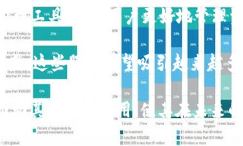 区块链账户服务是指基于区块链技术，为用户提供账户管理、交易记录跟踪、资产管理等功能的服务。这种服务可以帮助用户在去中心化的环境中安全地存储、管理和交易数字资产。以下是一些关于区块链账户服务的详细介绍。

什么是区块链账户服务？

区块链账户服务是一类应用服务，旨在让用户能够与区块链网络进行互动。每个用户在区块链上都有一个唯一的地址，用于接收和发送数字资产。这些资产可以是加密货币，如比特币或以太坊，也可以是其他形式的数字资产，如智能合约、非同质化代币（NFT）等。

通过区块链账户服务，用户能够方便地创建和管理他们的数字身份。这些服务通常提供用户友好的界面，使得即使是没有技术背景的人也能够顺利使用区块链技术。

区块链账户服务的主要功能

区块链账户服务通常包括以下几个核心功能：

ul
    listrong账户创建与管理：/strong用户可以轻松创建自己的区块链账户，并对其进行管理。这通常涉及到生成私钥和公钥，以及备份和恢复账户信息。/li
    listrong交易处理：/strong用户可以通过账户进行资产的转移、接收以及交易确认。这些交易都是在区块链上记录的，确保透明性和不可篡改性。/li
    listrong资产管理：/strong用户可以查看他们的数字资产的余额和历史交易记录。这为资产的监控和管理提供了便利。/li
    listrong安全性：/strong区块链技术的特性使得账户的安全性大大提高。每次交易都需要用户的授权，且所有数据都经过加密处理。/li
    listrong多种资产支持：/strong许多区块链账户服务支持多种类型的资产，使得用户可以在同一个平台上管理不同的数字资产。/li
/ul

区块链账户服务的优势

使用区块链账户服务有多个显著的优势：

ul
    listrong去中心化：/strong区块链技术的去中心化特性确保了用户对个人资产的完全控制。用户无需依赖中央机构，能够更自由地进行交易。/li
    listrong透明性与可追溯性：/strong所有交易记录在区块链上公开可查，用户可以随时验证所有交易。这种透明性有助于防止欺诈行为。/li
    listrong匿名性：/strong区块链账户通常会提供一定程度的匿名性，使得用户在保护隐私的同时进行交易。/li
    listrong低交易费用：/strong与传统金融服务相比，使用区块链进行交易的费用往往较低。这对频繁进行小额交易的用户尤其有利。/li
/ul

面临的挑战与风险

尽管区块链账户服务有诸多优势，但也面临一些挑战和风险：

ul
    listrong技术门槛：/strong虽然许多服务提供商努力简化用户界面，但对于一些技术背景较少的用户来说，使用区块链仍然可能比较复杂。/li
    listrong安全风险：/strong尽管区块链本身很安全，但如果用户的私钥被盗取，资产可能会面临风险。因此，用户需要采取有效的安全措施来保护自己的账户。/li
    listrong法律与合规：/strong各国政府对区块链和加密货币的监管政策不同，可能会影响区块链账户服务的可用性和合法性。/li
/ul

未来展望

随着区块链技术的不断发展，预计区块链账户服务将变得更加普遍和易于使用。未来可能会出现更加智能的账户管理工具，帮助用户更好地管理资产。此外，随着对区块链技术认识的加深，更多的行业将应用区块链账户服务以提高效率和透明度。

总的来说，区块链账户服务代表了数字资产管理的未来，为用户提供了安全、透明和高效的解决方案。随着市场的成熟，这些服务有望吸引越来越多的人加入到区块链的世界中。

通过以上内容，相信您对“区块链账户服务”的含义和功能有了更清晰的理解。针对这一领域的进一步研究将持续推动其发展和应用，使其在未来的数字经济中扮演更加重要的角色。