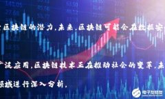 区块链技术的来源可以追溯到“比特币”的创建