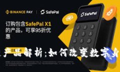 虚拟人区块链产品解析：如何改变数字身份与社