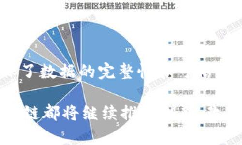 区块链技术作为一种革命性的数字记录管理方式，近年来受到广泛关注。它的应用在金融、供应链、医疗等多个领域都展现出了巨大的潜力。在深入探讨区块链技术的独特性之前，让我们先来了解它的两个核心区别。

核心区别一：去中心化与中心化

去中心化是区块链技术最显著的特性之一。与传统的中心化系统不同，区块链通过分散的网络将数据存储在多个节点上。这意味着无论何时，数据都不依赖于单一的控制者或中心。这种设计的优势在于增加了系统的安全性和透明度。

在传统的中心化数据库中，所有数据集中存储在一个单一服务器上，管理和访问都由单一的组织或个人控制。而这种方式容易受到攻击，一旦中心服务器受到侵害，整个系统的安全性便会受到威胁。相反，区块链的去中心化特性使得即使某个节点出现故障或被攻击，其他节点仍然可以保持正常运作，从而增强了整个网络的韧性。

与此同时，去中心化还带来了更高的透明性。每个参与者都可以访问公开的区块链记录，任何交易都能被验证和追踪。这种透明性不仅增加了用户的信任，也降低了在数据处理中出现错误或非法活动的可能性。

核心区别二：不可篡改性与可变更性

另一个核心区别是区块链的不可篡改性，与传统数据库的可变更性形成鲜明对比。一旦数据上传至区块链，它就会生成一个唯一的哈希值，并成为一个不可更改的记录。这意味着，任何人在区块链上进行的交易都无法随意修改或删除，这为数据的真实性提供了强有力的保障。

而在传统的中心化数据库中，数据的变更和删除是相对容易的。虽然这在某些情况下是必要的，例如修正错误或更新信息，但同时也存在着数据被恶意篡改的风险。在区块链中，由于每一笔交易都会被全网记录和验证，因此伪造或篡改数据几乎是不可能的。

这种不可篡改性为诸如金融交易、合同管理和供应链追踪等领域提供了巨大的价值。在这些领域，确保数据的完整性和可靠性至关重要。通过使用区块链技术，用户可以确信自己看到的信息是真实的，且未被篡改。

总结

通过分析去中心化与不可篡改性这两个核心区别，我们可以更好地理解区块链技术的独特优势。去中心化提高了安全性和透明度，而不可篡改性则确保了数据的完整性和可信度。这些特性使得区块链在众多应用领域中展现出了巨大的潜力。

随着技术的不断发展，我们有理由相信，区块链将在未来的数字化世界中发挥更加重要的作用。不论是在金融行业、医疗行业，还是在其他各个领域，区块链都将继续推动创新，改变传统的商业运作模式。理解并掌握这些核心区别，将有助于我们更好地应用区块链技术，以实现更高效、更安全的业务流程。