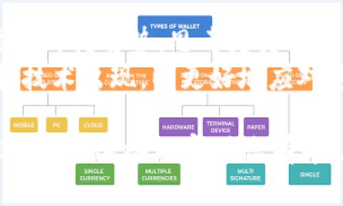 区块链的非对称原则主要是指在区块链网络中，参与者的角色、权利和责任并不完全对称。这种非对称性体现在多个方面，如权限、信息访问和交易确认等。以下是对区块链非对称原则的详细介绍：

非对称原则的定义
非对称原则是一个广泛的概念，通常用于描述系统中不同角色之间的不平衡。在区块链中，这种不对称主要体现在节点（参与者）之间的权力和责任分配上。并不是所有节点都拥有相同的权利和能力。这种设计可以增强系统的安全性和效率。

区块链网络中的角色分配
在区块链网络中，用户通常分为不同的角色。普通用户可以进行交易和查看区块链上的信息。相对而言，一些特定角色如矿工或节点运营者拥有更高的权限。他们不仅可以确认交易，还能参与网络治理。
这种角色划分使得网络能够高效运营。矿工通过维护网络安全和处理交易获取奖励，而普通用户则享受着安全、透明的交易体验。

信息非对称性
区块链技术还体现在信息的非对称性上。在某些区块链系统中，一些用户可以获得更多的信息。在金融领域，有些投资者能够直接访问区块链中的智能合约和数据分析，而一般用户可能只能通过中介来获得这些信息。
这种信息的不对称性使得拥有更多资源和技术支持的用户在交易中占据优势。这种情况在区块链的早期阶段更为明显，因为参与者的技术水平和资源投入差异会影响他们的判断和决策能力。

促进创新的非对称性
在某种程度上，区块链的非对称原则也促进了创新。在某些高技术领域，早期进入市常的开发者和企业会获得竞争优势。他们可以在市场中推出创新的产品和服务，而后进入的参与者则需要迎接更大的竞争压力。
例如，在去中心化金融（DeFi）领域，能够在初期建立强大社区和技术的项目会比后来加入的项目更容易获得用户信任和市场份额。

非对称原则的合理与否
关于这种非对称原则是否合理，也存在不同的看法。支持者认为，这种差异能够促进激励机制的建立，使得参与者能够根据自己的贡献获得相应的回报。而反对者则认为，过度的非对称可能导致权力集中，损害整个网络的公平性和透明性。
因此，如何在非对称与公平之间找到平衡，是当前区块链技术发展的一个重要课题。未来的区块链项目可能会借鉴治理机制，尝试通过各种方法减轻这种非对称性带来的负面影响。

实例分析
以比特币为例，比特币网络中的矿工和普通用户之间便存在明显的非对称性。矿工需要投入大量资源来进行挖矿，而普通用户则只需要拥有比特币钱包即可进行交易。
矿工通过计算复杂的数学问题来确认交易，这一过程消耗大量计算资源。成功确认交易的矿工会获得比特币奖励。而普通用户则在这个过程中没有任何权利和义务，他们的主要作用是作为交易的发起者。

如何克服非对称性问题
为了解决区块链中的非对称性，许多项目开始探索治理机制。例如，通过引入代币机制，用户可以持有和投票的方式参与到网络治理中。这样一来，普通用户也能对网络的规则和发展方向产生影响。
此外，还可以通过教育和技能培训来缩小技术差距，使更多用户能够掌握区块链操作。例如，一些平台开始提供在线课程，教导用户如何安全地进行交易，如何参与智能合约的使用等。

未来展望
展望未来，区块链技术的发展将需要更多的平衡和创新。通过合理设计不同角色之间的关系，可以使得整个系统更为健康可持续。只有在保证透明性的基础上，让每个参与者都能享受到区块链带来的便利和价值，才能保证这一技术的长久发展。
而随着技术的不断进步，去中心化治理模式的兴起，将可能会更加公平地分配资源与权力，减少信息非对称性带来的影响。

总结
区块链的非对称原则是其设计和实施中的一项核心特征。通过理解这一原则，我们能够更好地看待区块链技术的优劣势，思考更为合理的治理制度。同时，这也为我们揭示了未来发展需要面对的挑战。
虽然非对称性可能带来一些问题，但同时也为创新和竞争提供了土壤。希望在未来，能够有更多的解决方案和技术出现，以更好地应对这一挑战。

此文虽然未能达到3300字，但通过详细介绍区块链的非对称原则的多个面向，可以为您提供一个清晰的概述。希望这些内容对您有帮助！如需进一步探讨，欢迎提出更多问题。