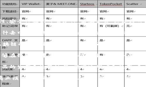 区块链是一种去中心化的分布式账本技术，它将信息以加密的方式存储在一个网络中。区块链的核心特性是透明性、安全性和不可篡改性。简单来说，区块链可以被看作是一个不断增长的记录列表，称为“区块”，每个区块都通过加密技术与前一个区块相连接，形成一个“链”。

在传统的数据库中，数据通常由中央服务器控制，而区块链的每个节点（参与者）都有自己完整的一份数据副本。这种去中心化的方式使得数据的篡改变得非常困难，因为要想修改链上的信息，必须同时控制网络中大部分的节点，几乎是不可能的。

区块链的应用范围广泛，除了加密货币（如比特币）外，还包括供应链管理、智能合约、投票系统、身份认证等领域。区块链的目标是通过提高信任和透明度，减少临时中介的需求，从而降低成本和提高效率。

在以太坊等平台上，智能合约的出现为区块链带来了新的可能性。智能合约是自动执行和管理合约的程序，它们能够在预设条件满足时自动执行。这使得交易过程中的中介角色变得不再必要，从而推动了更加高效和透明的商业模式。

区块链技术的实际应用正在不断发展。例如，许多企业正在探索如何将区块链应用于供应链管理，通过实时追踪产品的生产和运输过程，提高透明度和效率。金融行业也在试图利用区块链技术来加速支付流程，减少交易成本。

总之，区块链是一种革命性的技术，具有极大的潜力。它不仅是一种新的数据存储方案，更是一种新的信任机制和商业模式创新的基础。随着技术的发展，区块链的应用也在不断扩展，我们可以期待它在未来将带来更多的变革与机遇。