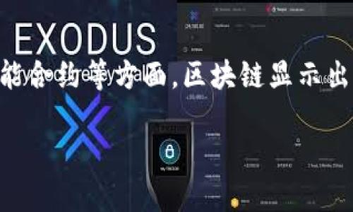 区块链技术作为一种新的数据存储和传输的方式，近年来在各个领域都引起了广泛的关注。尤其是在金融、供应链管理、医疗和智能合约等方面，区块链显示出了巨大的潜力。其中，MSCs（Multi-Signature Contracts 多重签名合约）区块链作为一种特定的应用，得到了越来越多的重视。

### MSC区块链：打造安全与透明的新金融生态