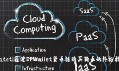 biatoti通过TPWallet货币链购买狗币的终极指南