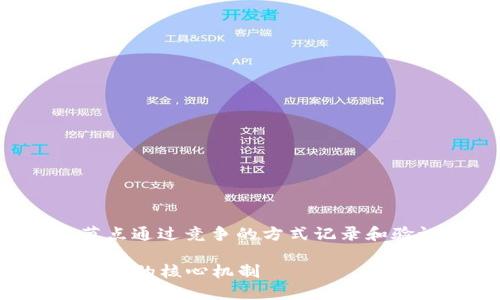 区块链竞争记账是指在区块链网络中，各个节点通过竞争的方式记录和验证交易数据。以下是对这一概念的详细解释：

### 区块链竞争记账：理解去中心化交易验证的核心机制
