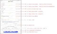 关于火币的USDT是否能提到TP钱包（TP Wallet），可