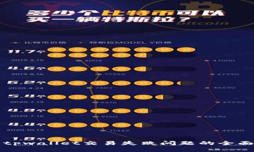 解决tpwallet交易失败问题的全面指南